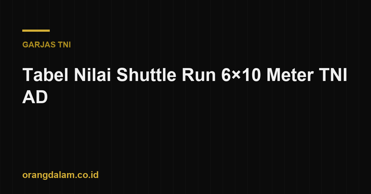 Tabel Nilai Shuttle Run 6×10 Meter TNI AD